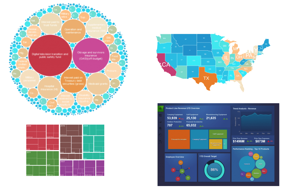 DPML 6 Pragma Edge Stream Analytics Data Visualization