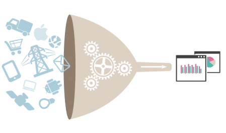 Apache Spark And Zeppelin 2 Zeppelin - Data Ingestion, Apache, Apache Spark, Zeppelin, Apache spark Zeppelin, Apache Flink, IBM, Pragma edge, Pragmaedge, B2B, B2B integrator, R, Python, SQl, Scala, Apache spark and Zeppelin,