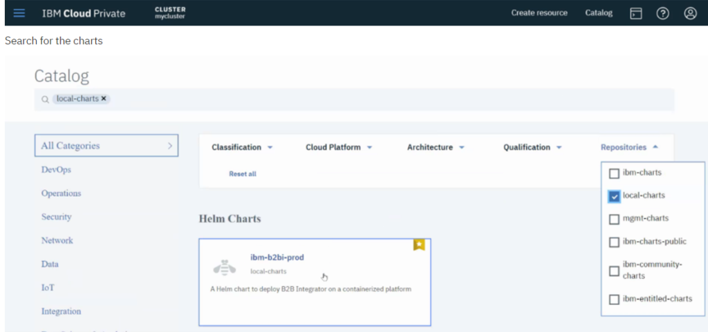 Deploying IBM Sterling B2B Integrator On Openshift Container, IBM, Pragmaedge, Sterling Integrator, Sterling B2B Integrator, Openshift containers, Openshift,