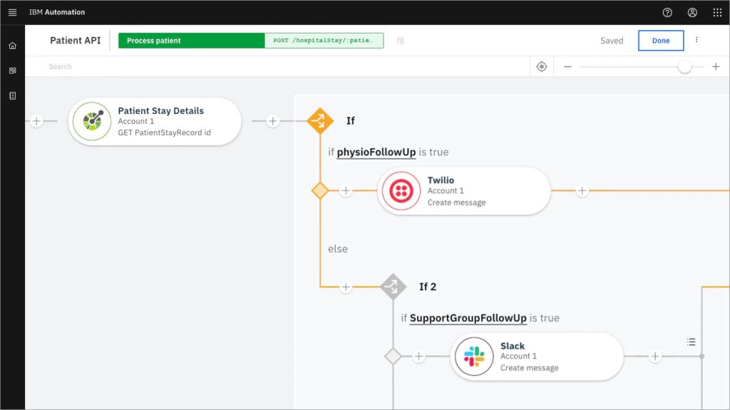 Drive new engagement models, Cloud, IBM, IBM Cloud, Pragmaedge,