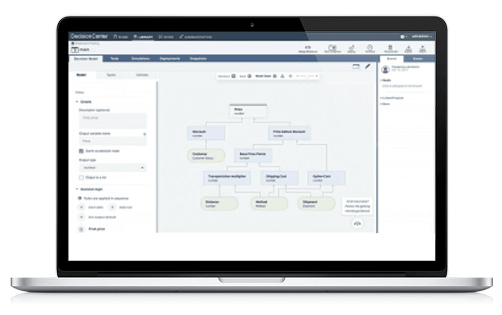IBM ODM 1 IBM ODM Portal, IBM ODM, ODM, BRMS, OMG, MDA, Business Rule Management System, IBM, Pragma Edge, Pragmaedge, B2B, B2B solution,