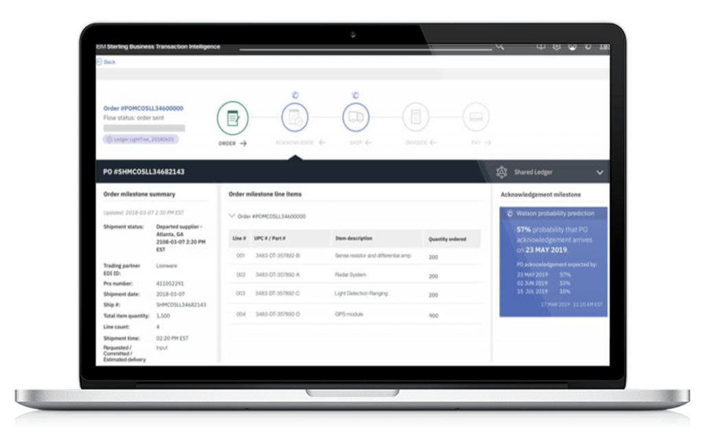 IBM Sterling Business Transaction Intelligence 1 IBM, IBM Sterling Business Transaction Intelligence, Pragama Edge, pragmaedge, BTI , Ibm sterling BTI, B2B BTI,