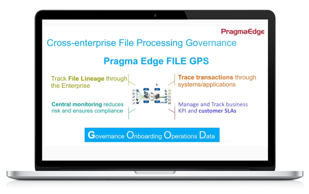 FileGPS, Business Monitor, IBM, Data Processing, Machine Learning, Pragama Edge, PragmaEdge, Pragma Edge FileGPS,