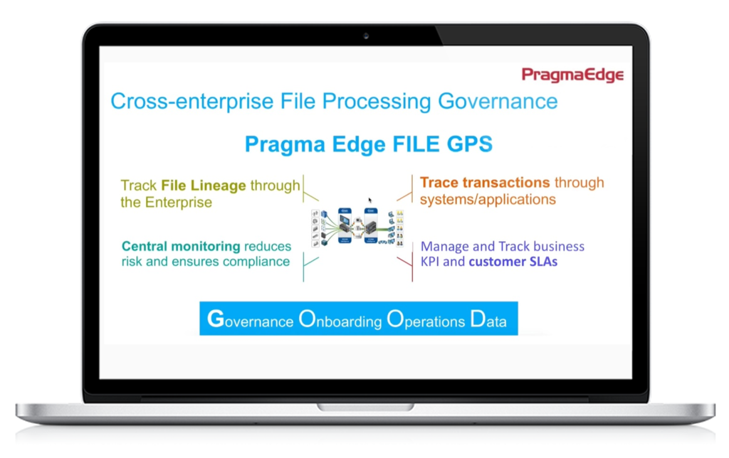FileGPS 1 FileGPS, Business Monitor, IBM, Data Processing, Machine Learning, Pragama Edge, PragmaEdge, Pragma Edge FileGPS,