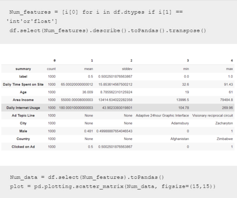 apache spark, machine learning, ml, guide to apache spark,