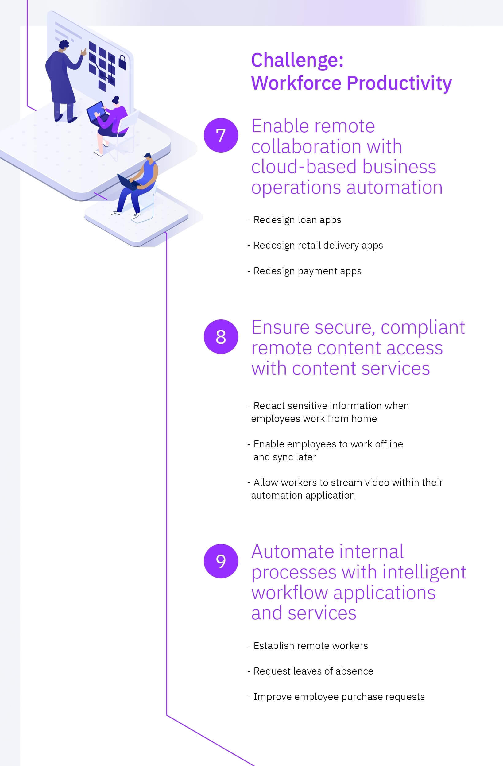 Automate, Automation, artificial intelligence, ai, digital transformation, b2b,