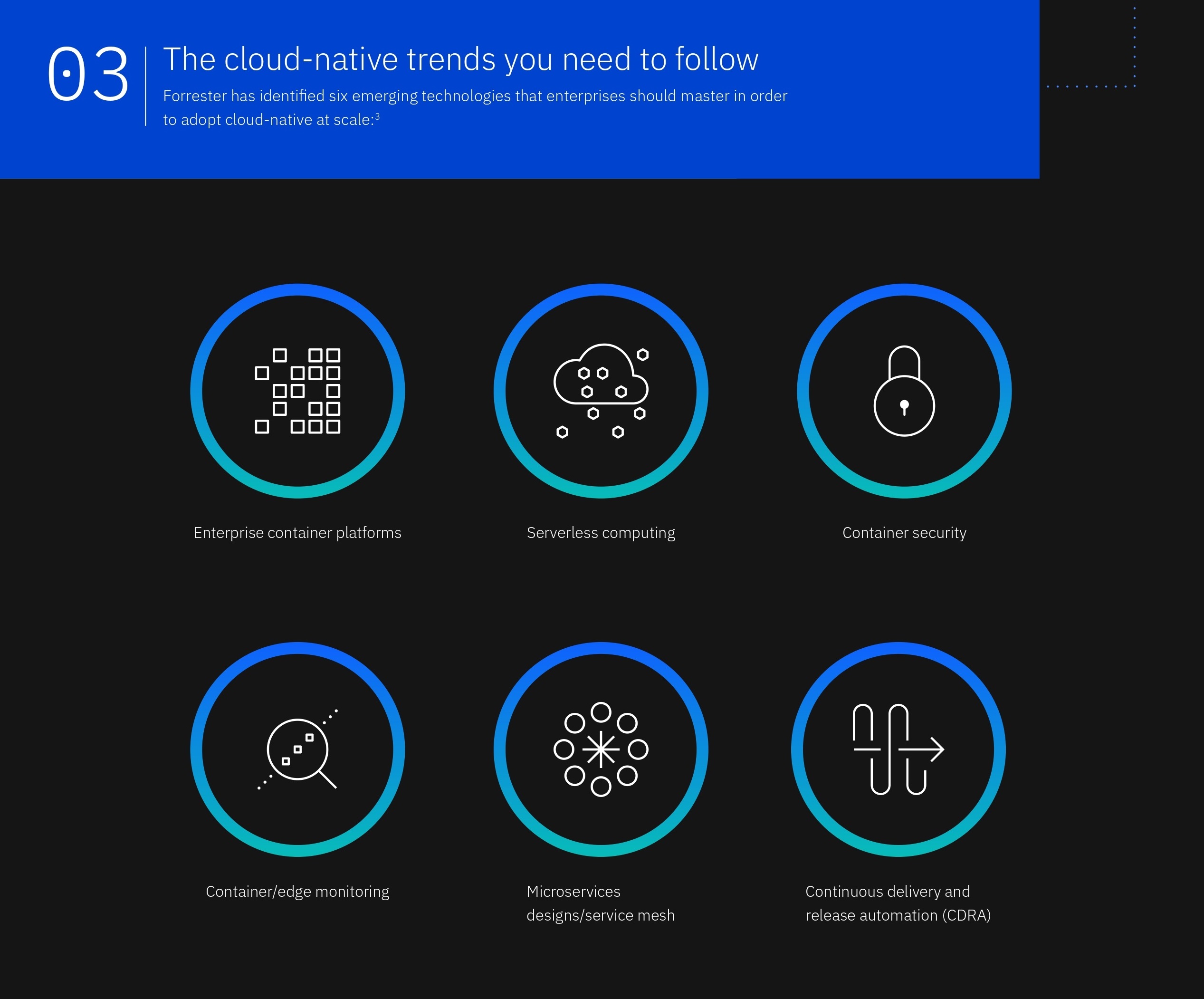 Cloud, Digital transformation, digital, cloud native,