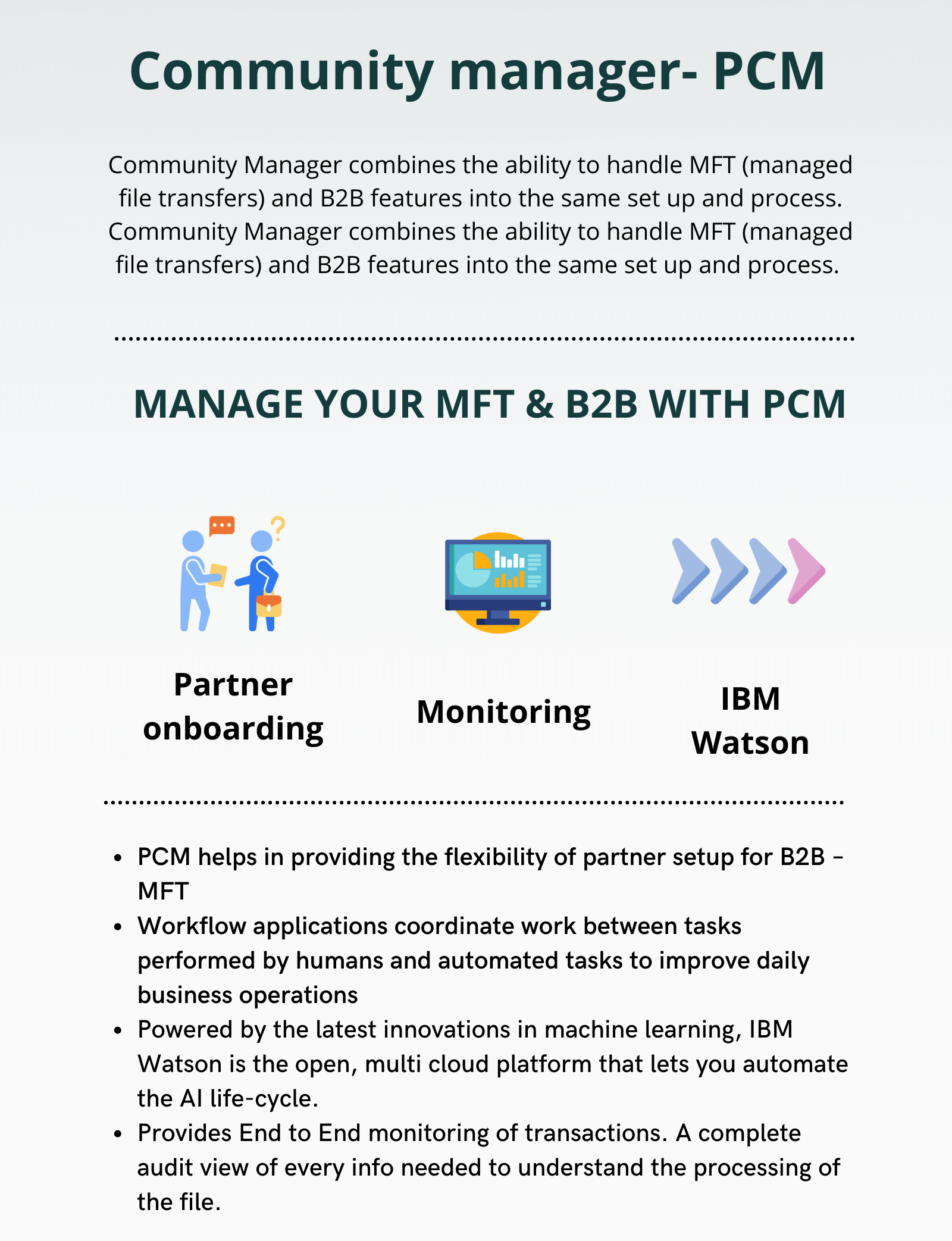 PCM Design, Pragma edge community-manager, onboarding, IBM, Cloud Ready, Automation, Pragmaedge, Community manager, PCM,