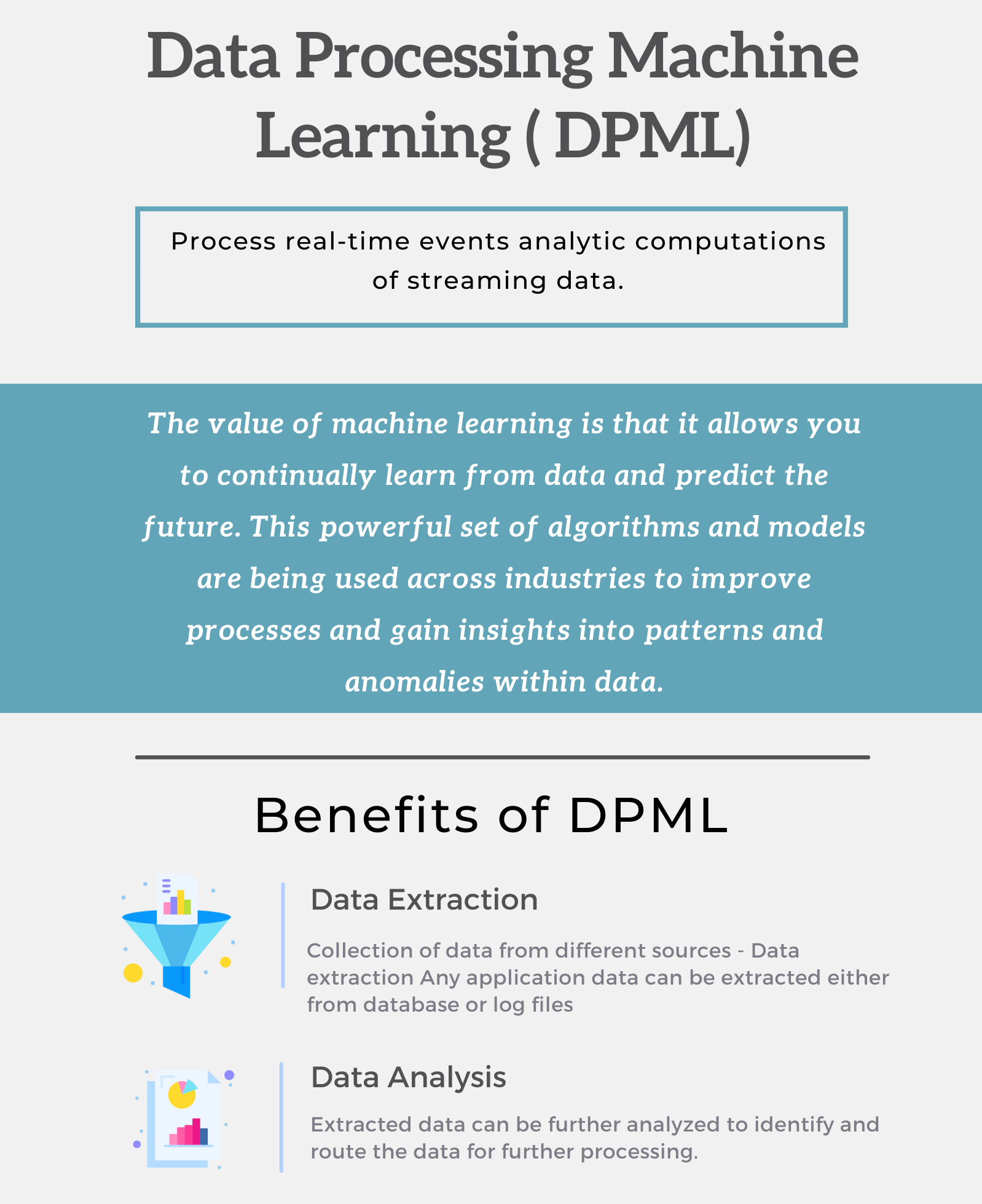 IBM, Data Processing, Machine Learning, Pragama Edge, PragmaEdge,