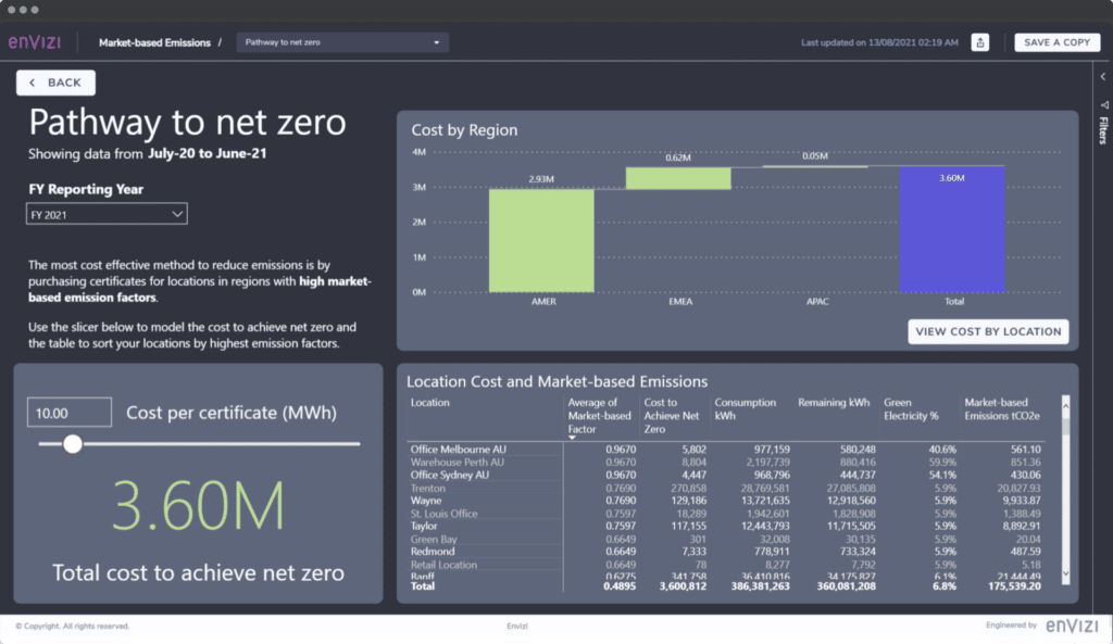 IBM Envizi ESG Suite, managing your environment, single platform, Emission management