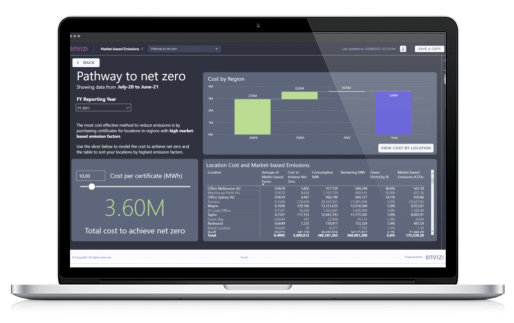 Pragma edge, Pragmaedge, IBM, Envizi Esg suite, Envizi suite, reporting, ESG Reporting, sustainability,
