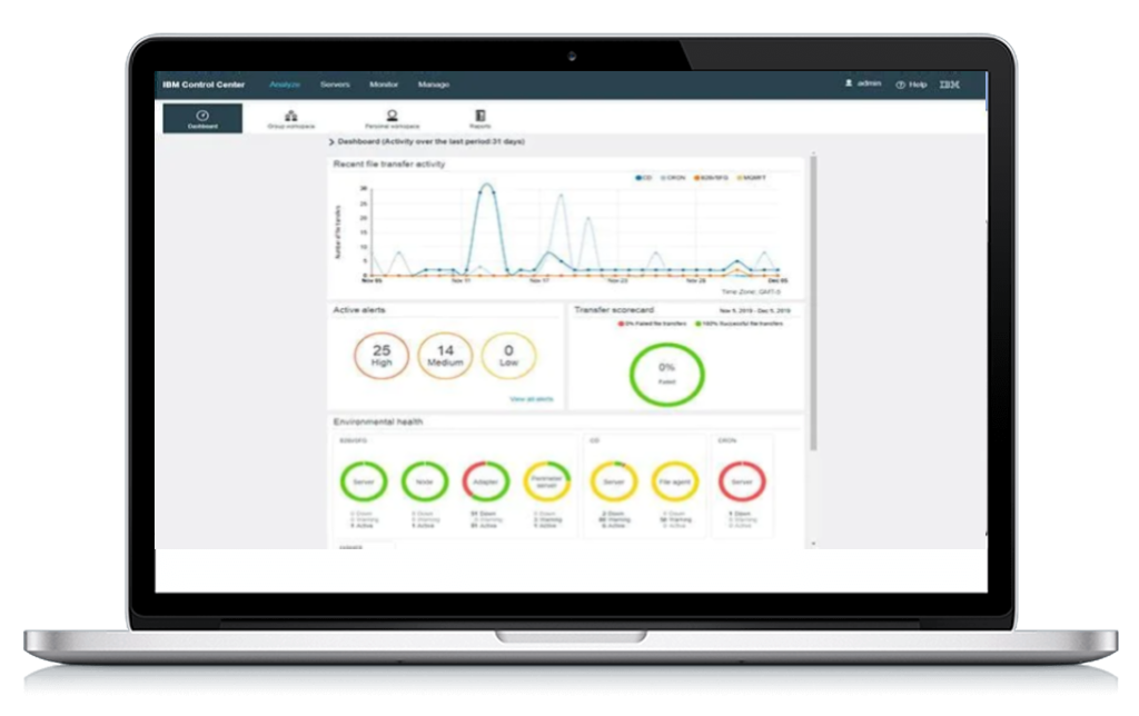 IBM Sterling Data Exchange, Data Exchange, PragmaEdge, Pragma Edge, IBM