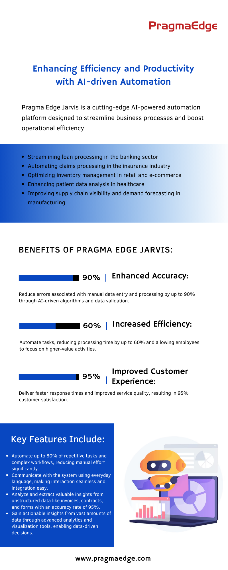 PJM Infographics