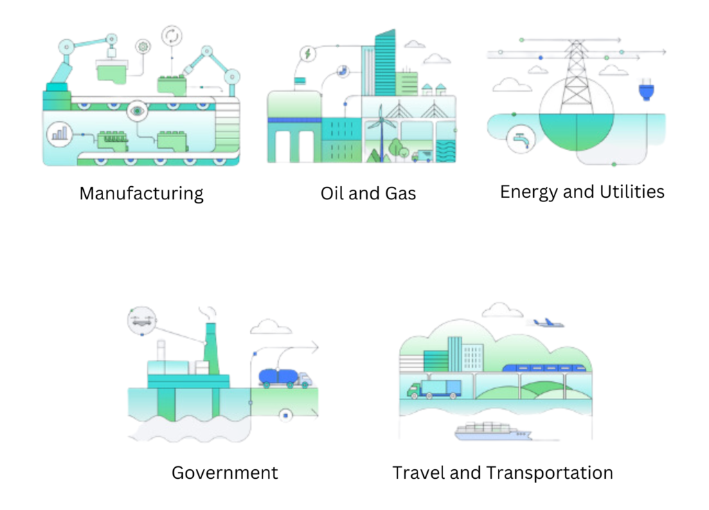 Enterprise Asset Management with IBM Maximo Application Suite 5 Maximo