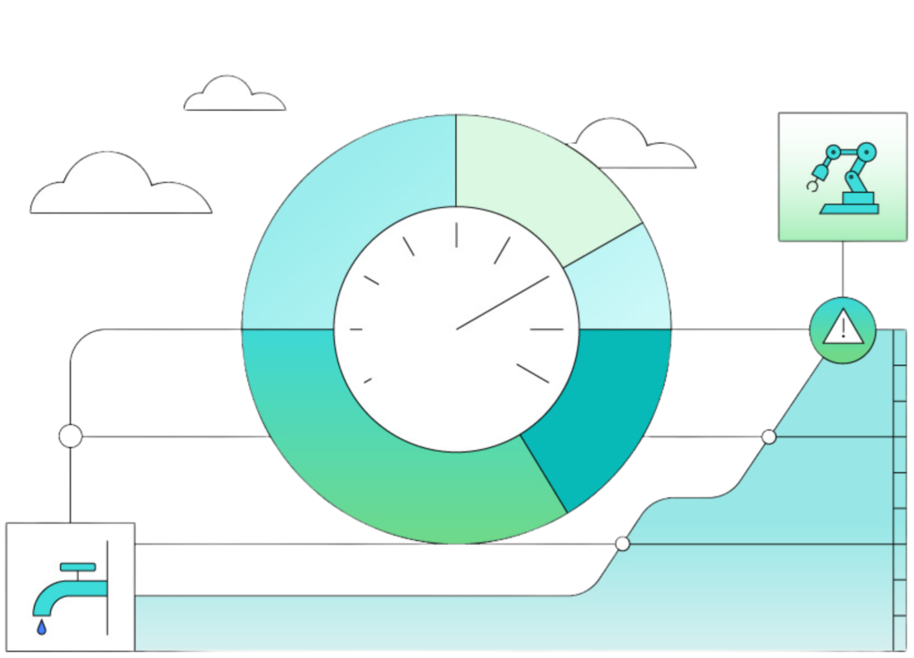 Enterprise Asset Management with IBM Maximo Application Suite 4 Maximo